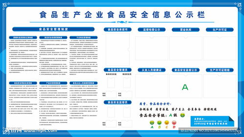 標(biāo)準(zhǔn)最新食品生產(chǎn)安全信息公示欄設(shè)計圖與信息系統(tǒng)集成服務(wù)詳解